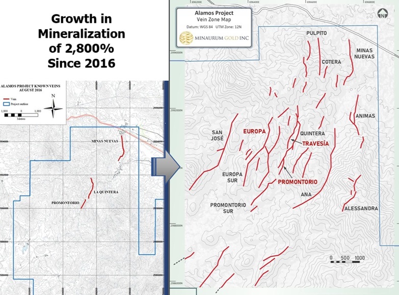 Alamos Vein Zone Growth Since 2016