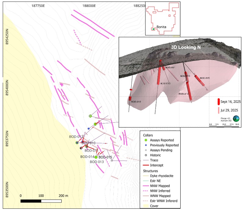 Bonita Plan View