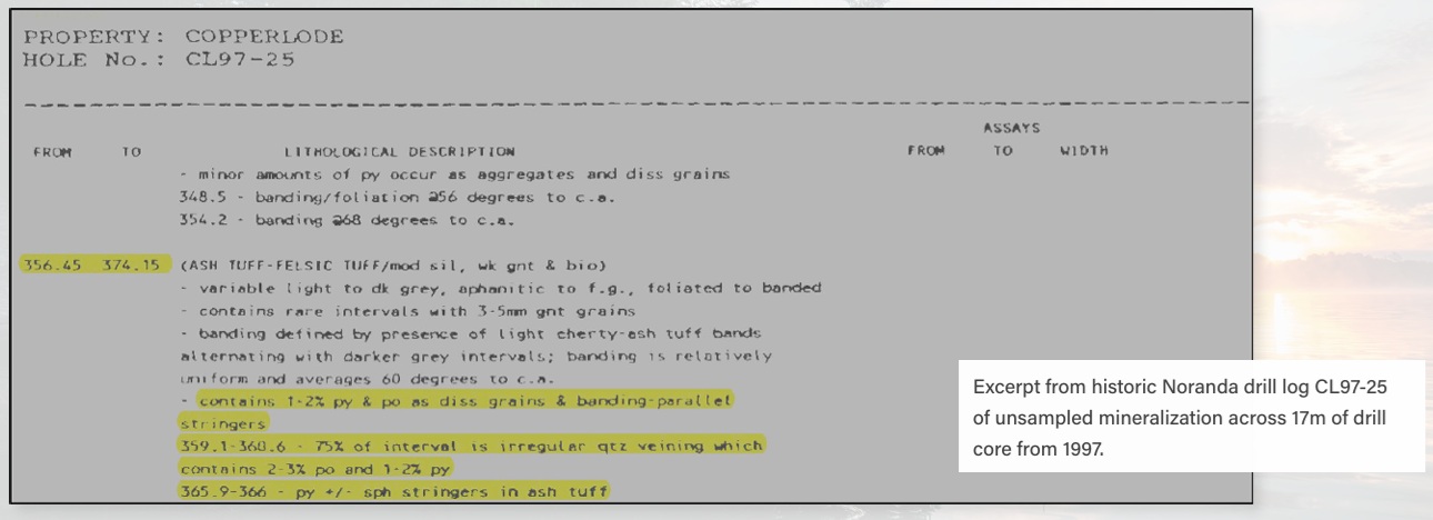 Excerpt from Noranda drill log CL97-25 showing unsampled mineralization