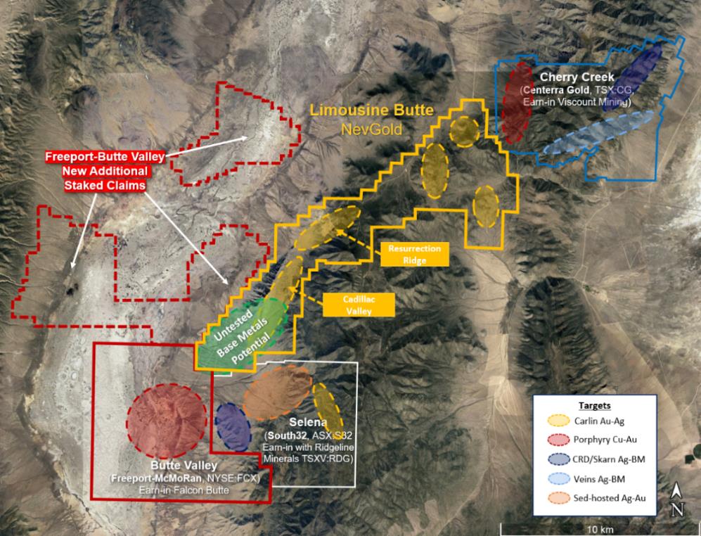 Figure 4 – Land Holdings