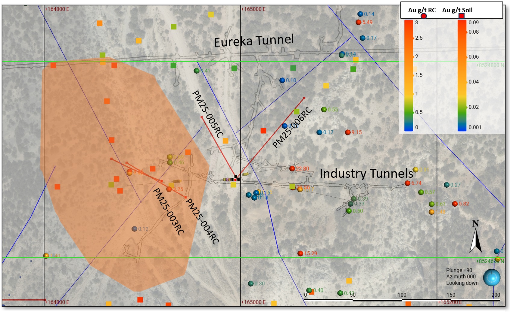 Figure 2 Industry target area