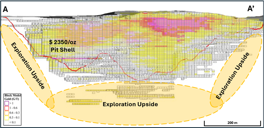Cross-section of Nutmeg Mountain 2025 MRE