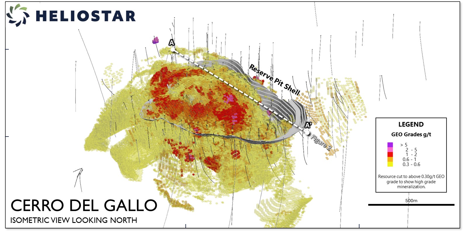 Figure 1 - Isometric View of Cerro del Gallo Resource with Reserve Pit Shell