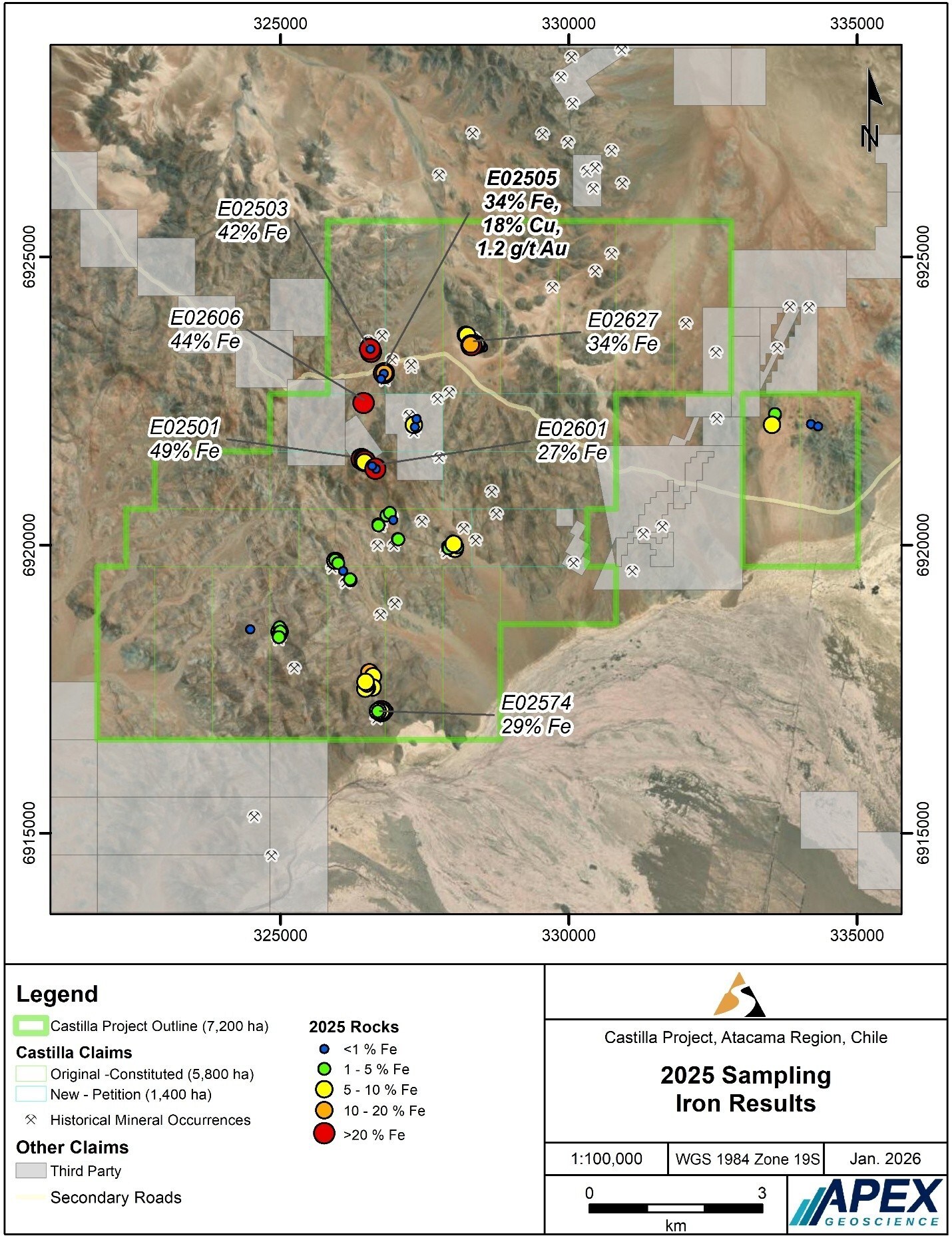 Rock Sampling - Iron (%)