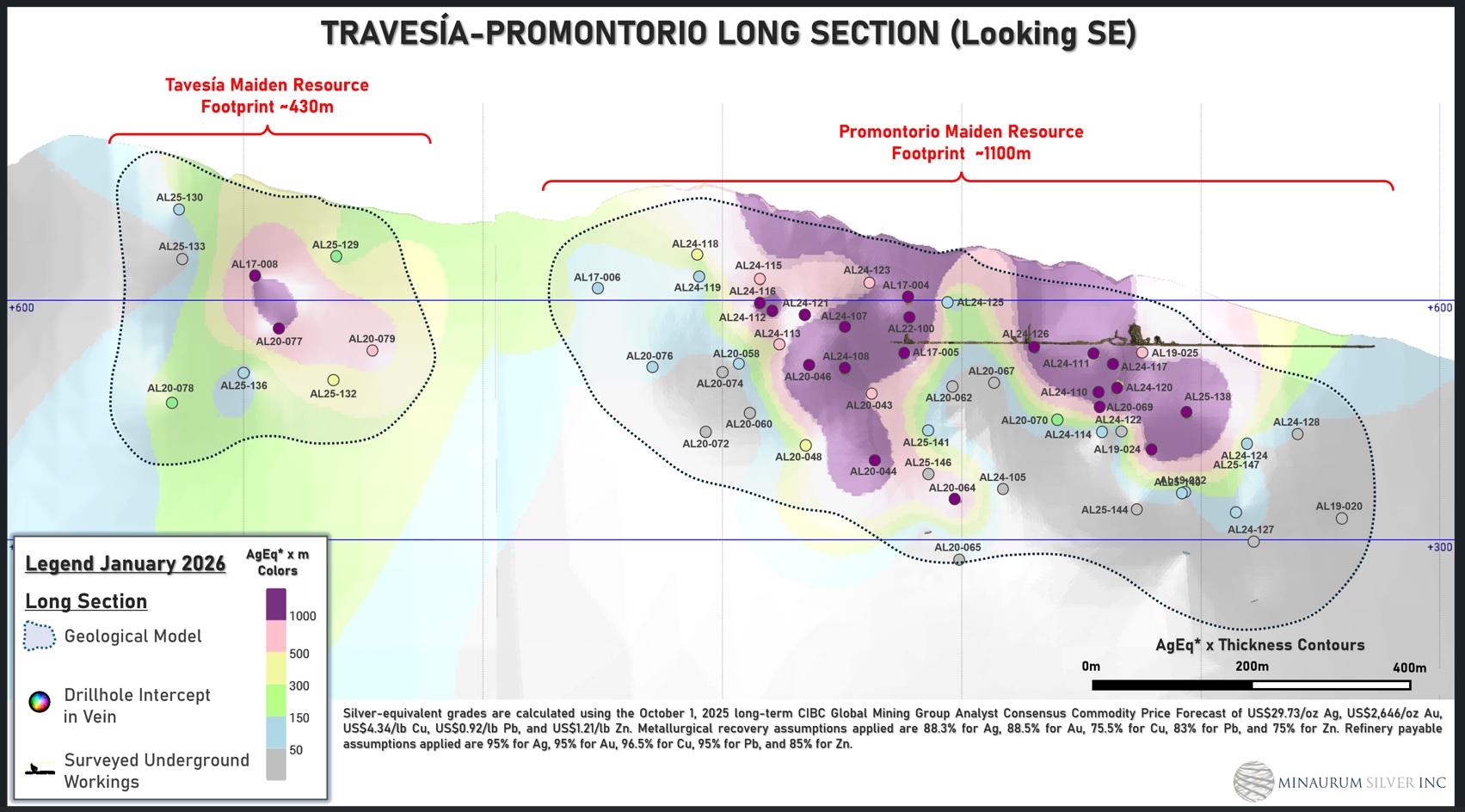 Travesia Promontorio Longitudinal Section