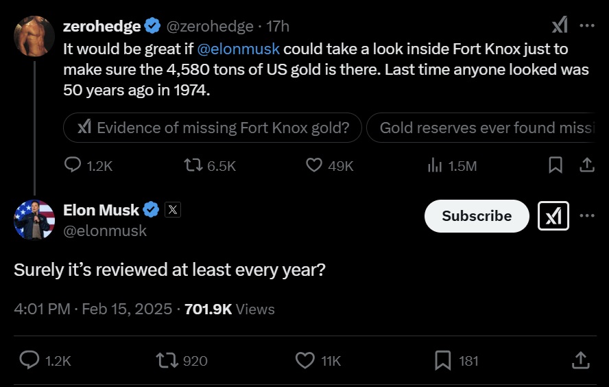 ZeroHedge tweet about Elon Musk auditing U.S. gold reserves