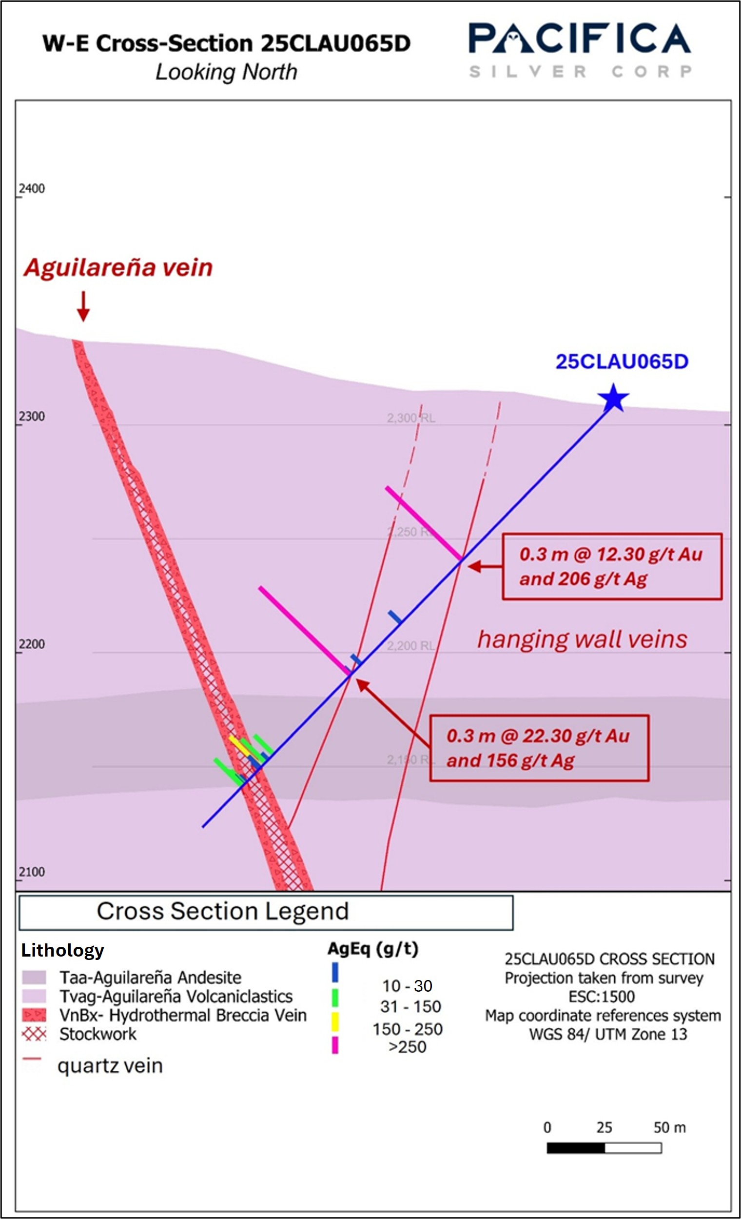 Figure 2 - Hole 25CLAU065D Cross Section