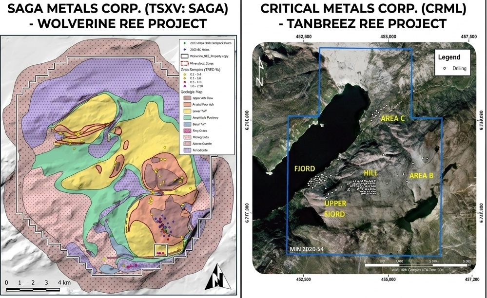 SAGA vs CRML Map
