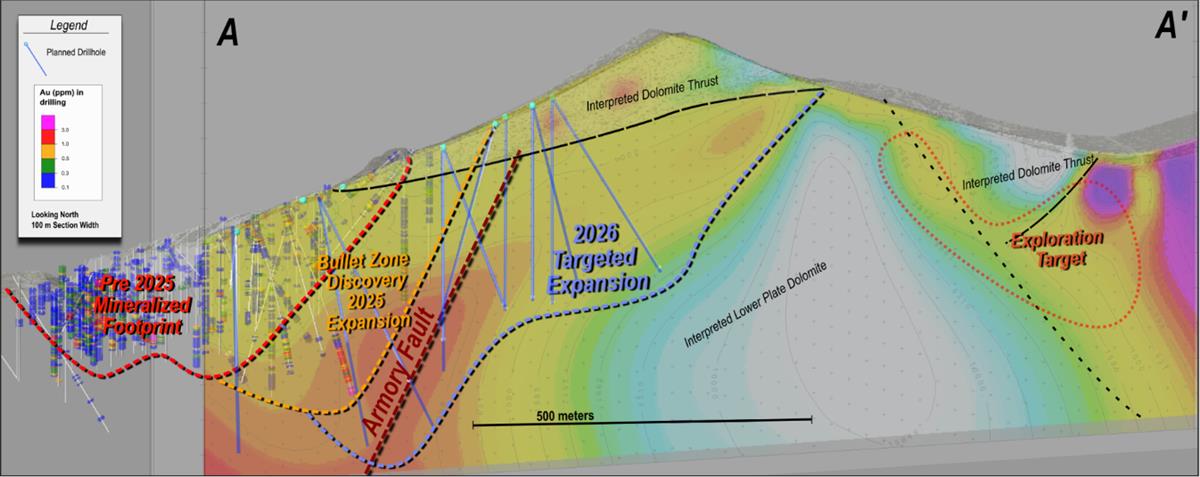 Figure 2 - Cross section of Resurrection Ridge