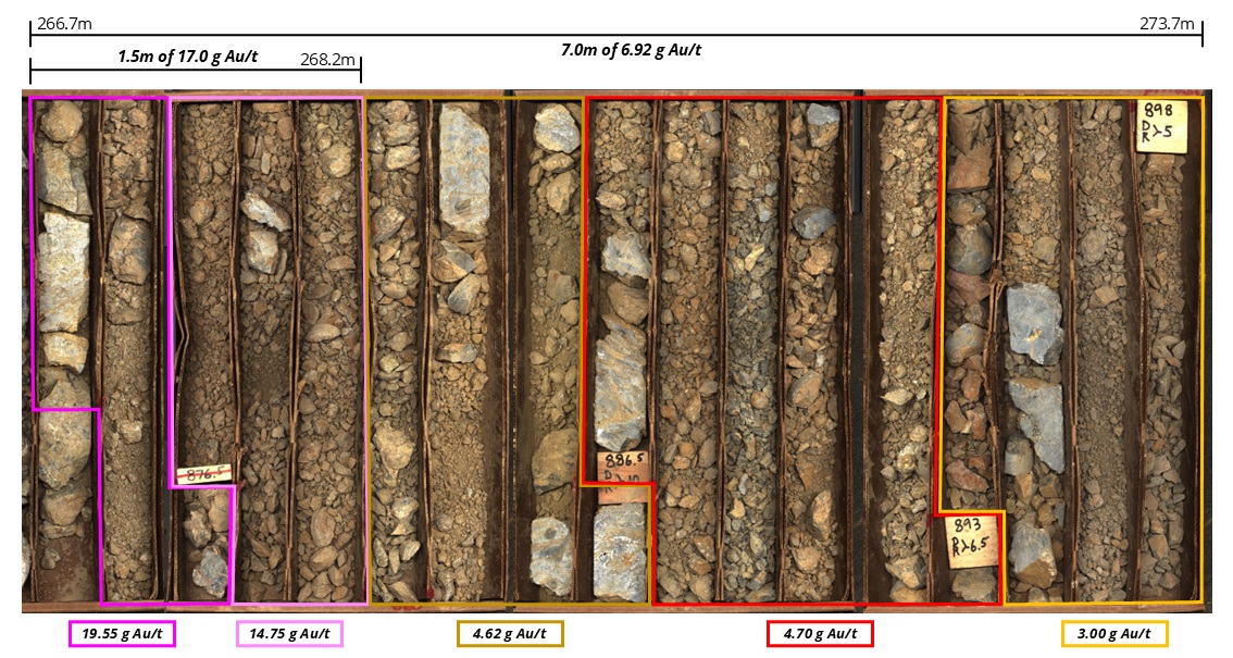 SSD Zone Drill Hole