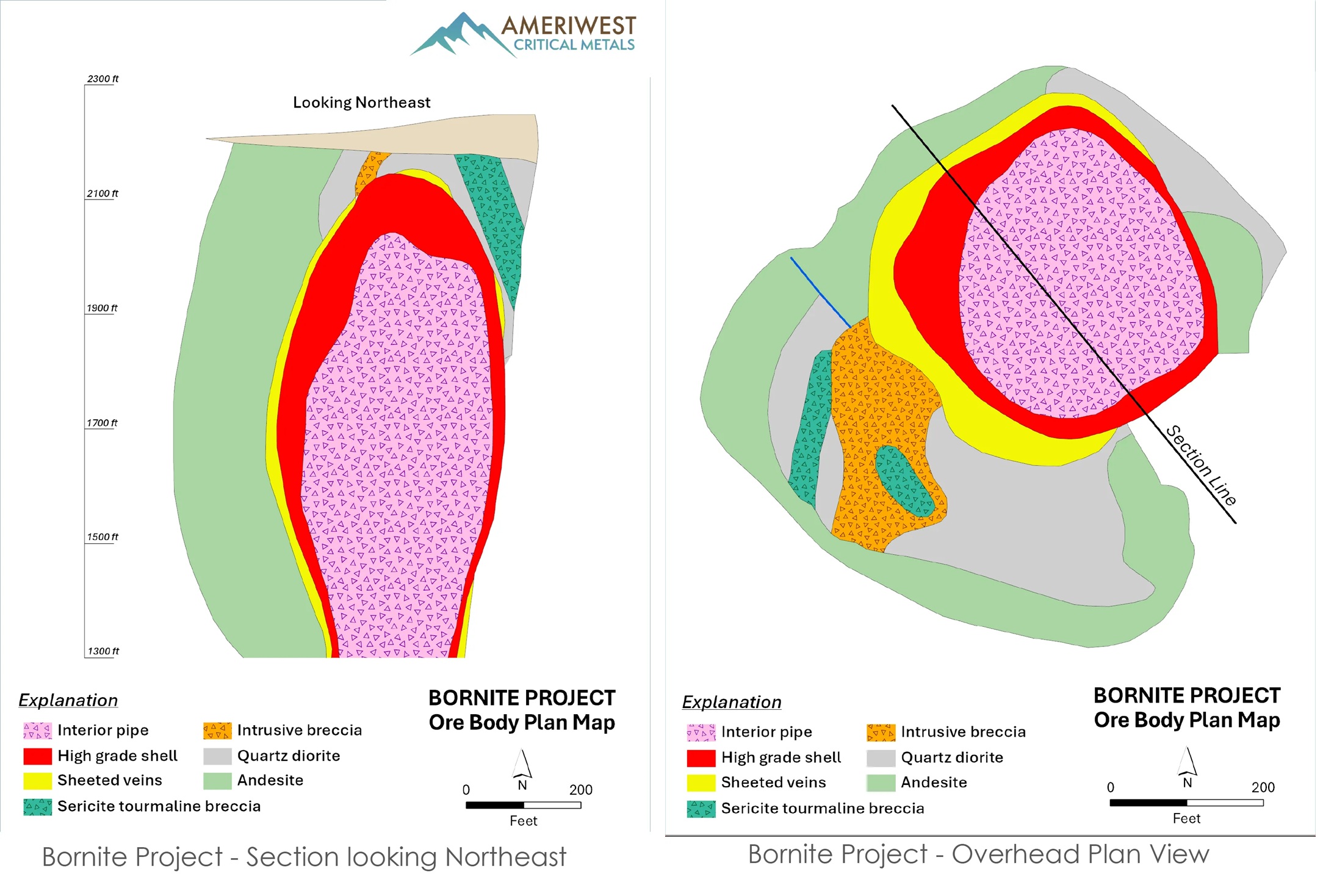 Bornite high-grade copper project in Oregon