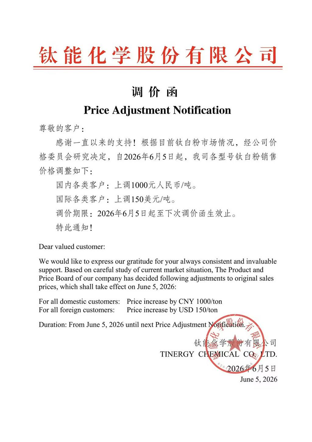 TiO2 price change June 2026