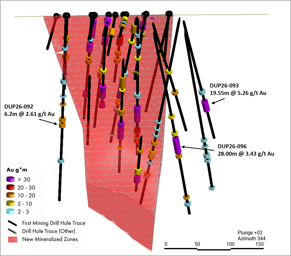 First Mining Gold Miroir drilling results