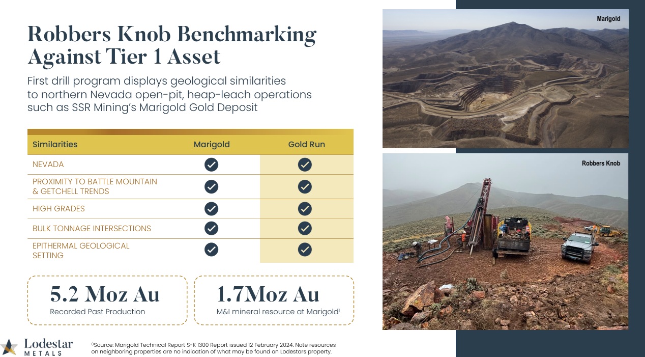 Comparison of Lodestar Metals Gold Run Project and SSR Mining Marigold Gold Mine